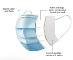 Load image into Gallery viewer, Protective Disposable Face Mask, 3-Ply (1 Mask)