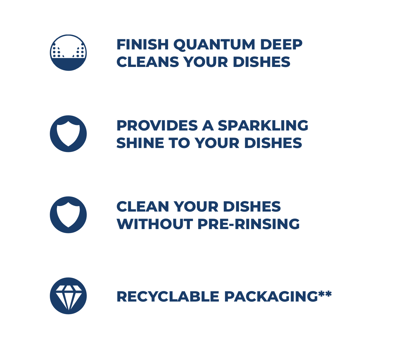 Finish Powerball Quantum Dishwasher Tablets (2 x 100 Pack Lemon)